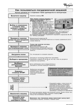 Whirlpool ADG 9290/1 Program Chart