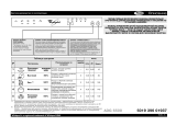 Whirlpool ADG 6500 Program Chart