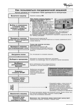 Whirlpool ADG 9190 Program Chart