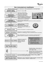 Whirlpool ADG 7440/1 Program Chart