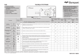 Bompani BOCA106/E Program Chart