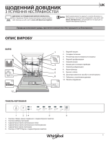 Whirlpool WI 3010 Daily Reference Guide