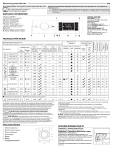 Whirlpool BI WDWG 861484 EU Daily Reference Guide