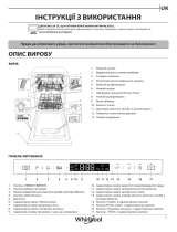 Whirlpool WSIP 4O23 PFE Daily Reference Guide