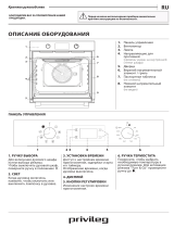 Privileg NPBWK3 OH5F IN Daily Reference Guide