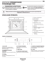 Whirlpool FI6 871 SC IX HA Руководство пользователя