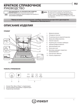 Indesit DIF 14B1 EU Daily Reference Guide