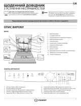 Indesit DFG 26B1 NX EU Daily Reference Guide