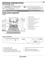 Indesit DFG 26B1 EU Daily Reference Guide