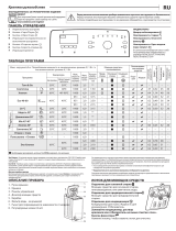 Indesit BTW S60300 EU/N Daily Reference Guide