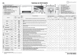 Bauknecht WAK 860 Program Chart