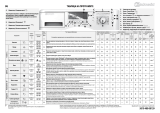 Bauknecht WAK 860 Program Chart