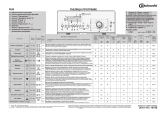 Bauknecht WAT 620 Program Chart