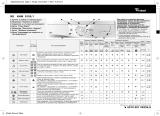 Whirlpool AWM 8105/1 Program Chart