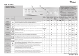 Whirlpool FL 5105/A Program Chart