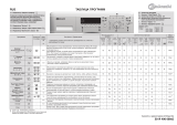 Bauknecht WAE 6100 Program Chart