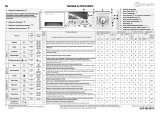 Bauknecht WAK 960 Program Chart