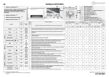 Bauknecht WAK 960 Program Chart