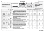 Bauknecht WAK 960 Program Chart