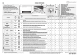 Bauknecht WAK 960 Program Chart