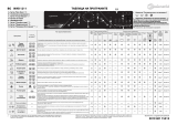 Bauknecht WAB 1211 SW Program Chart
