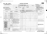 Whirlpool AWO 12363/1 Program Chart