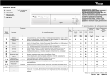 Whirlpool FL 5040 Program Chart