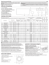 Indesit E2SC 2160 W UA Daily Reference Guide