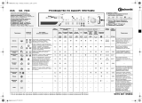 Bauknecht WA 7000 B Program Chart