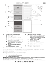 Whirlpool CFS 500 AL Program Chart