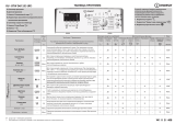 Indesit BTW D61253 (RF) Program Chart