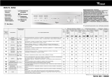 Whirlpool FL 5054/3 Program Chart