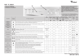 Whirlpool FL 5085/A Program Chart