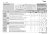 Whirlpool FL 5065/A Program Chart