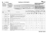 Whirlpool FL 5064/6 Program Chart