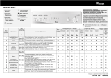 Whirlpool FL 5064/3 Program Chart