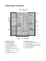 Whirlpool KF 600-01 Program Chart