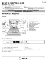 Indesit DIC 3B+19 Daily Reference Guide