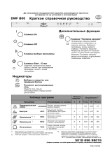 IKEA DWF B00W Program Chart