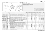 Whirlpool AWT 2296 Program Chart