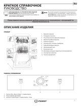 Indesit DSCFE 1B10 S RU Daily Reference Guide