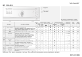 Polar PWA 610 Program Chart