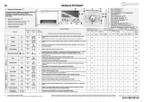 Bauknecht WAE 7160 Program Chart