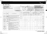 Whirlpool AWM 6081/1 Program Chart