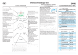 Bauknecht MW 80 SW Program Chart
