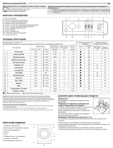 Indesit BWSA 71052 L Daily Reference Guide