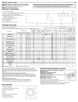 Indesit IWSB 50851 UA Daily Reference Guide