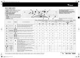 Whirlpool AWM 8000 Program Chart