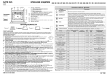 IKEA OV M01 AN Program Chart