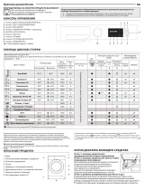 Bauknecht NM11 844 WS IL Daily Reference Guide